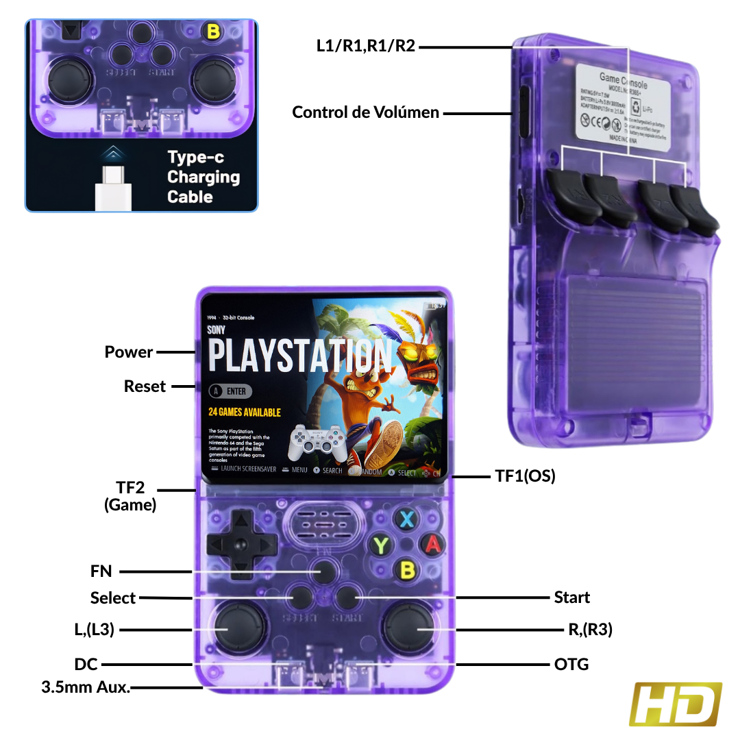 Consola Portátil R36S